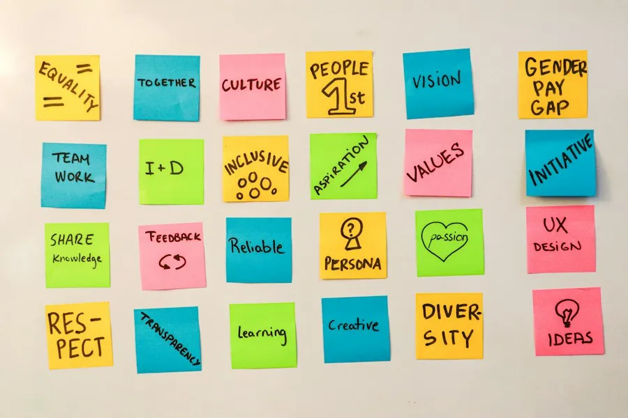 Photo community values concept